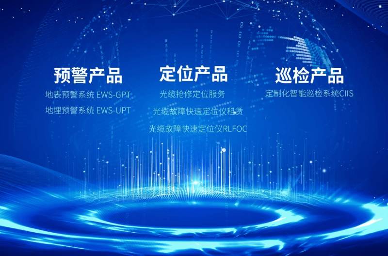 产品进阶